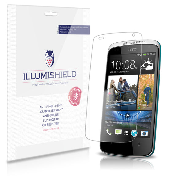 HTC Desire 500 Cell Phone Screen Protector