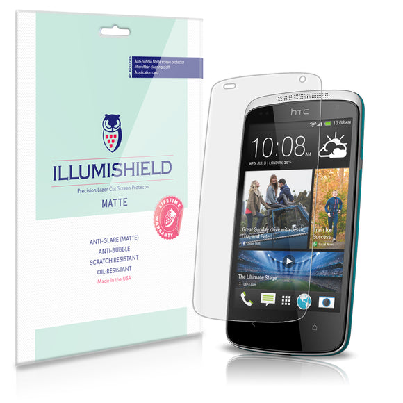 HTC Desire 500 Cell Phone Screen Protector