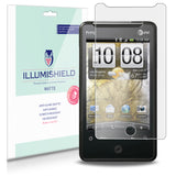 HTC Aria Cell Phone Screen Protector