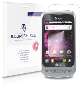 LG Thrive Cell Phone Screen Protector