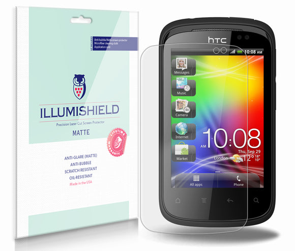 HTC Explorer (A310e) Cell Phone Screen Protector