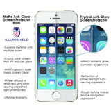 Alcatel Sparq 2 (Sparq II,T-Mobile) ILLUMISHIELD Anti-Glare Matte Screen Protector [3-Pack]
